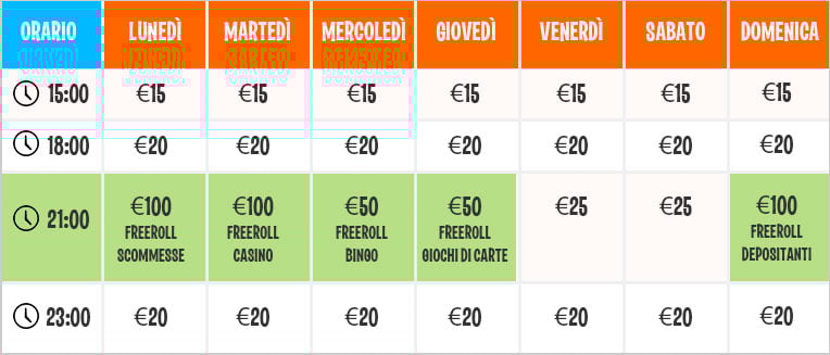 Tavella_PagFreeRoll_764x327